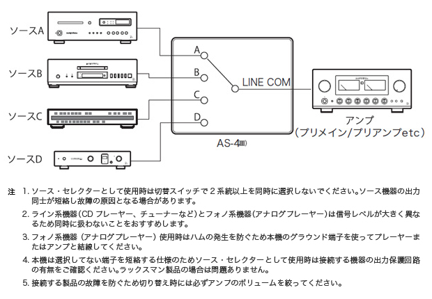 AS-4III｜製品情報｜ラックスマン株式会社 - LUXMAN