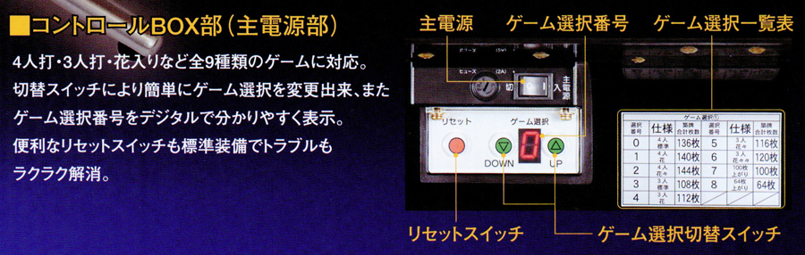 アモス セヴィア | 全自動麻雀卓販売 センチュリー・アモスの正規一次