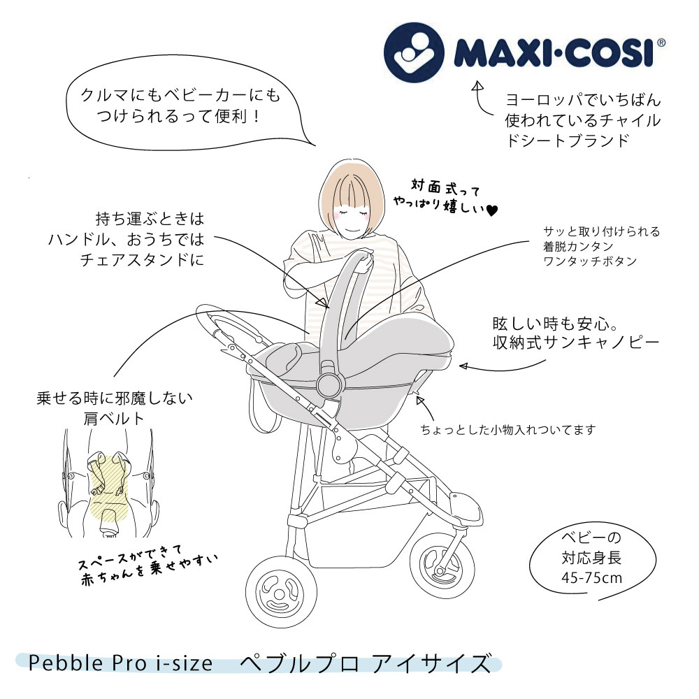 チャイルドシートのMAXI-COSI（マキシコシ）