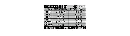 LCT6｜マスプロ電工