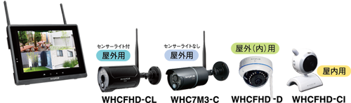 モニター＆ワイヤレスHDカメラセットを新発売！｜マスプロ電工