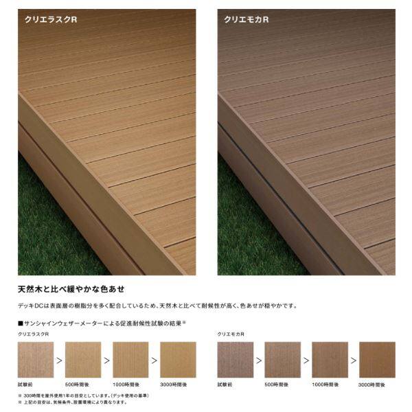 リクシル 人工木 デッキDC 2間×8尺 束柱A仕様（固定） 標準