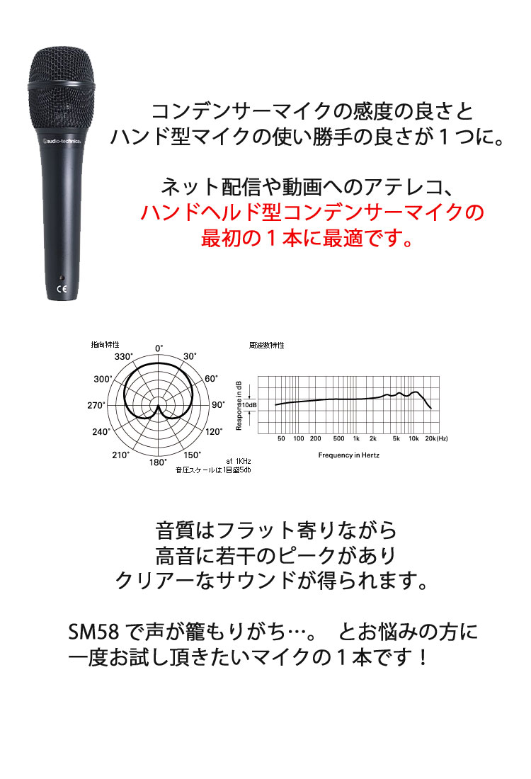 audio-technica AT-2010 ハンドヘルド型コンデンサーマイク(ネット配信