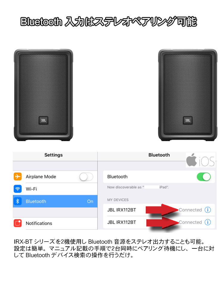 JBL パワードスピーカー irx108BT Y3 ワイヤレスマイク4本セット