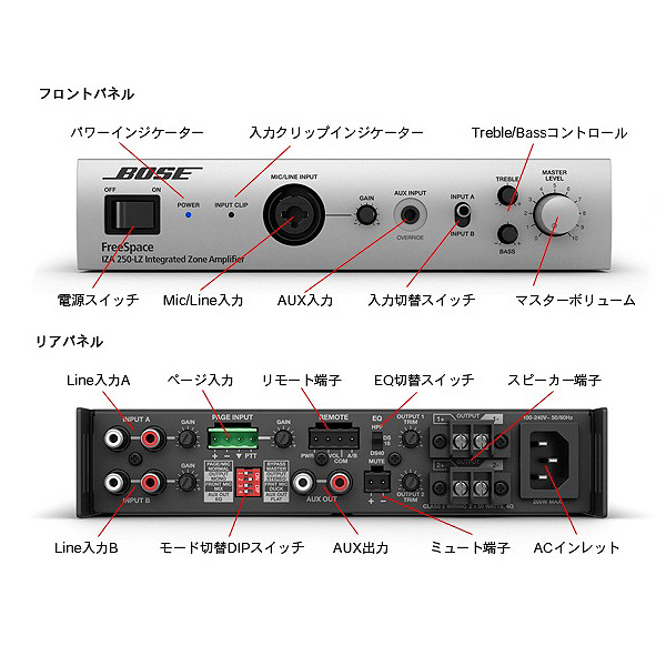 Bose(ボーズ) ／ FreeSpace IZA250-LZ integrated zone amplifier