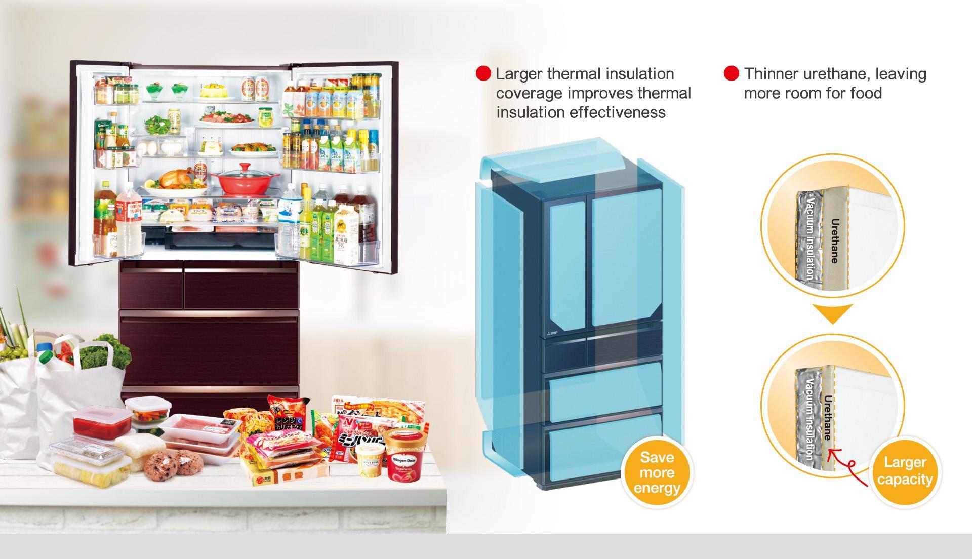 MR-WX70C | Refrigerator | 三菱電機(香港)有限公司