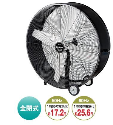 株式会社ナカトミ ｜ 125cmビッグファン BF-125V