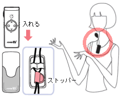 超小型ワイヤレスアンプ 手ぶら拡声器6A（パワギガW） ｜ なんず