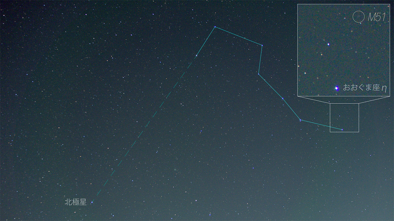 北斗が建（おざ）す深宇宙への航路 | 国立天文台(NAOJ)
