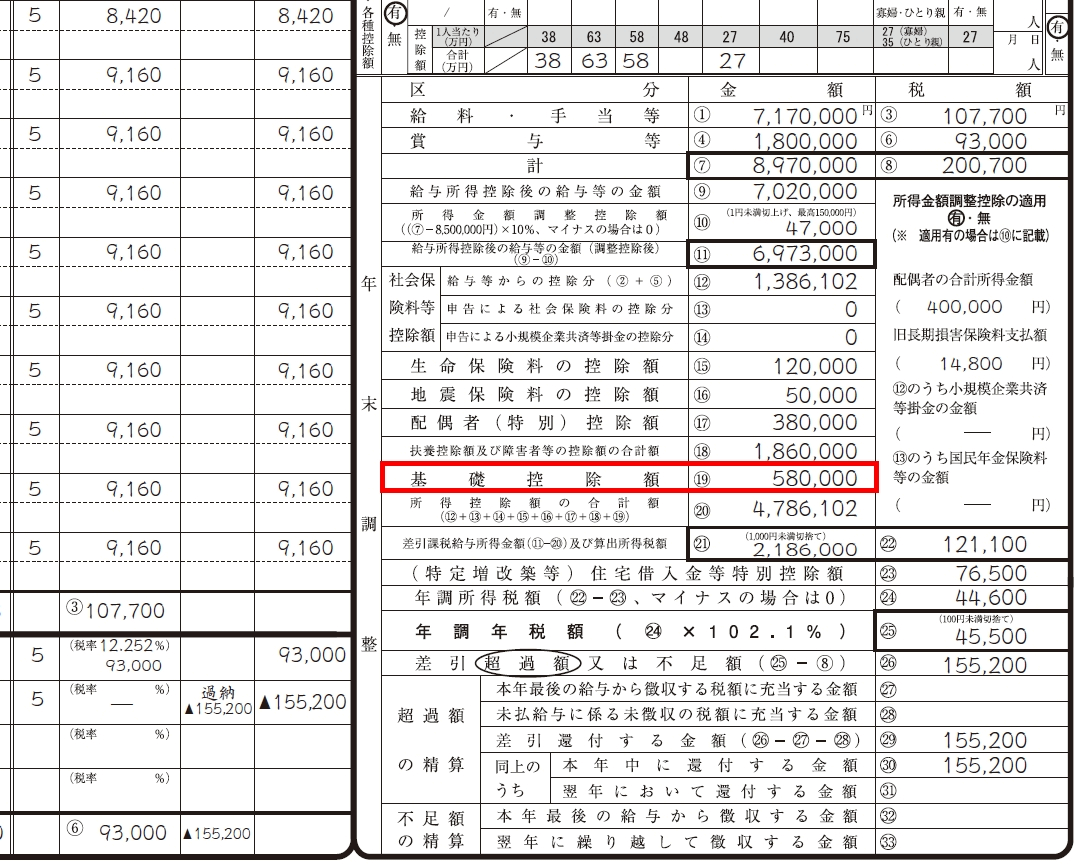令和7年分年末調整のしかた（手順などの説明）｜国税庁