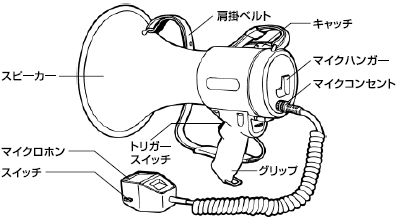 TRM-66A】UNI-PEX ハンド型メガホン 15W [サウンドショップソシヤル]