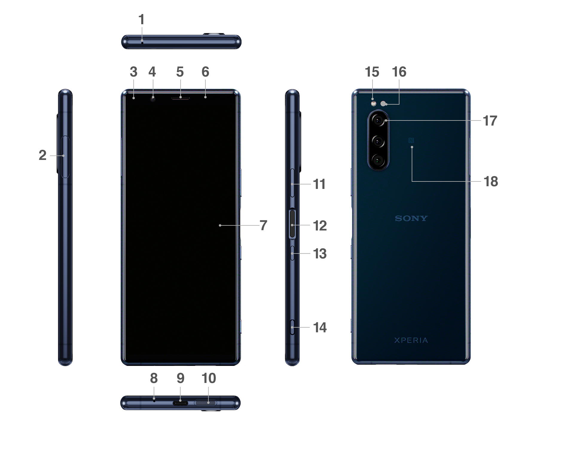 Xperia 5（エクスペリア ファイブ） | 仕様 | Xperia（エクスペリア
