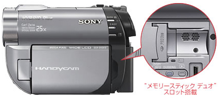 DCR-DVD810 特長 : コンパクト 25倍ズーム | デジタルビデオカメラ