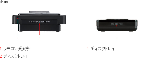 各部名称・寸法図 | VRD-MC10 | ブルーレイディスク／DVDライター | ソニー