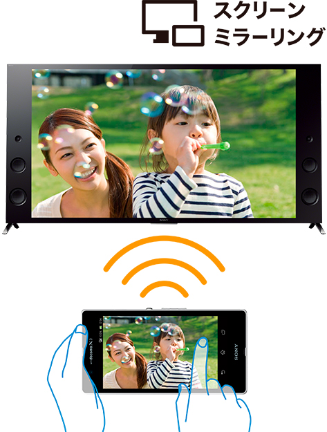 BDP-S6500 特長 : ネットワークサービス・機能 | ブルーレイディスク