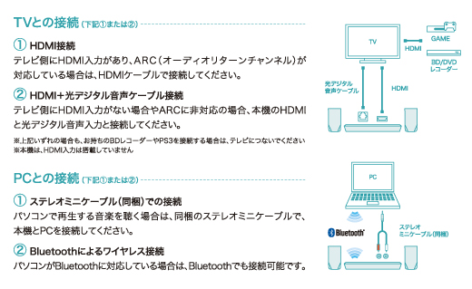 BDV-EF1 特長 : 設置接続 | サウンドバー／ホームシアターシステム