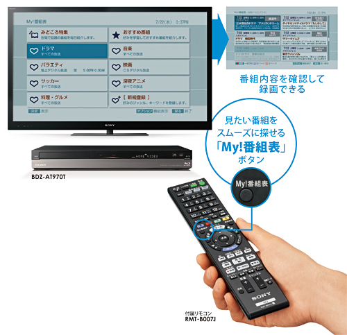 BDZ-AT350S 特長 : 充実の録画・検索機能 | ブルーレイディスク
