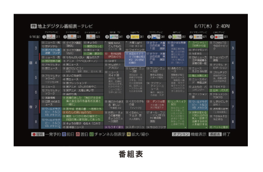KDL-32EX30R 特長 : たっぷり録画 | テレビ ブラビア | ソニー