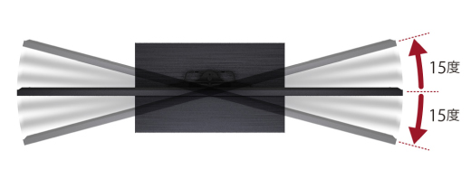 KDL-46HX750 特長 : 便利な機能 | テレビ ブラビア | ソニー