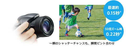 DSC-HX300 特長 : 光学50倍ズーム＆2群防振手ブレ補正 | デジタル