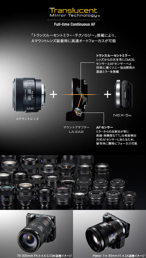 NEX-5N 特長 : 一眼クオリティー&高速レスポンス | デジタル一眼カメラ