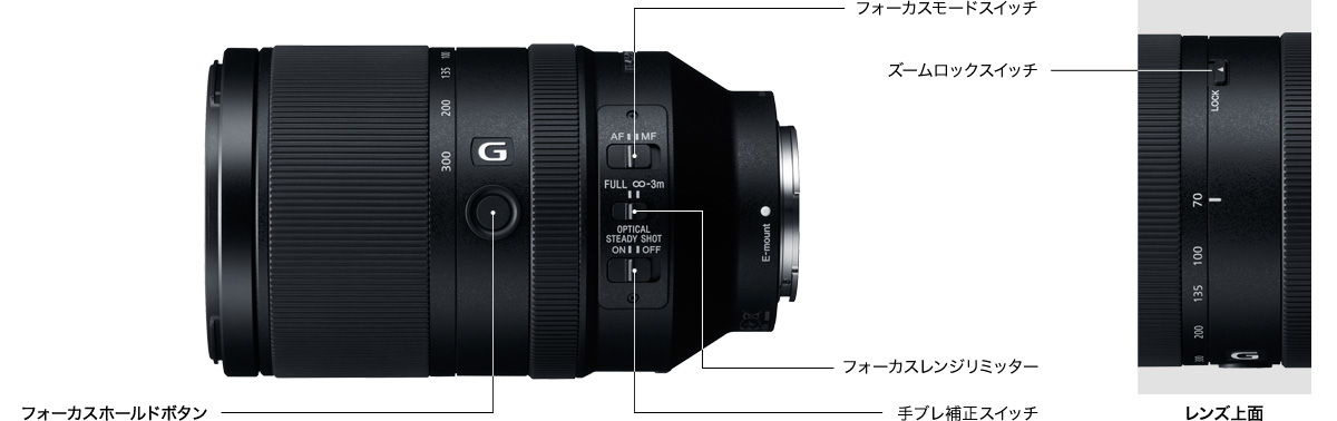 FE 70-300mm F4.5-5.6 G OSS 特長 | デジタル一眼カメラα（アルファ