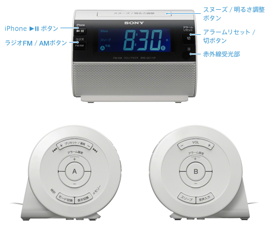 SRS-GC11IP 特長 | スマートフォンアクセサリー | ソニー