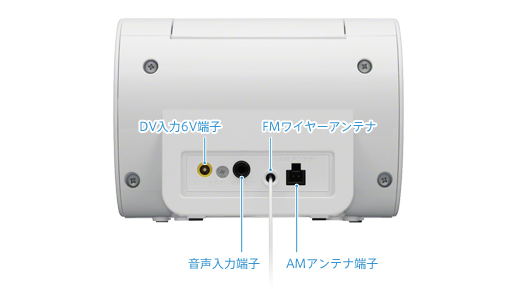 SRS-GC11IP 特長 | スマートフォンアクセサリー | ソニー
