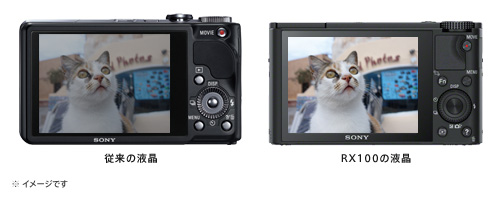 RX100(DSC-RX100) 特長 : 自分らしさを表現できる操作性 | デジタル