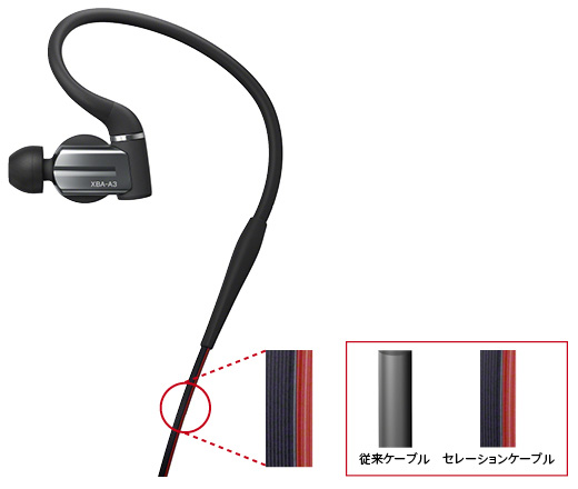 XBA-A3 特長 | ヘッドホン | ソニー