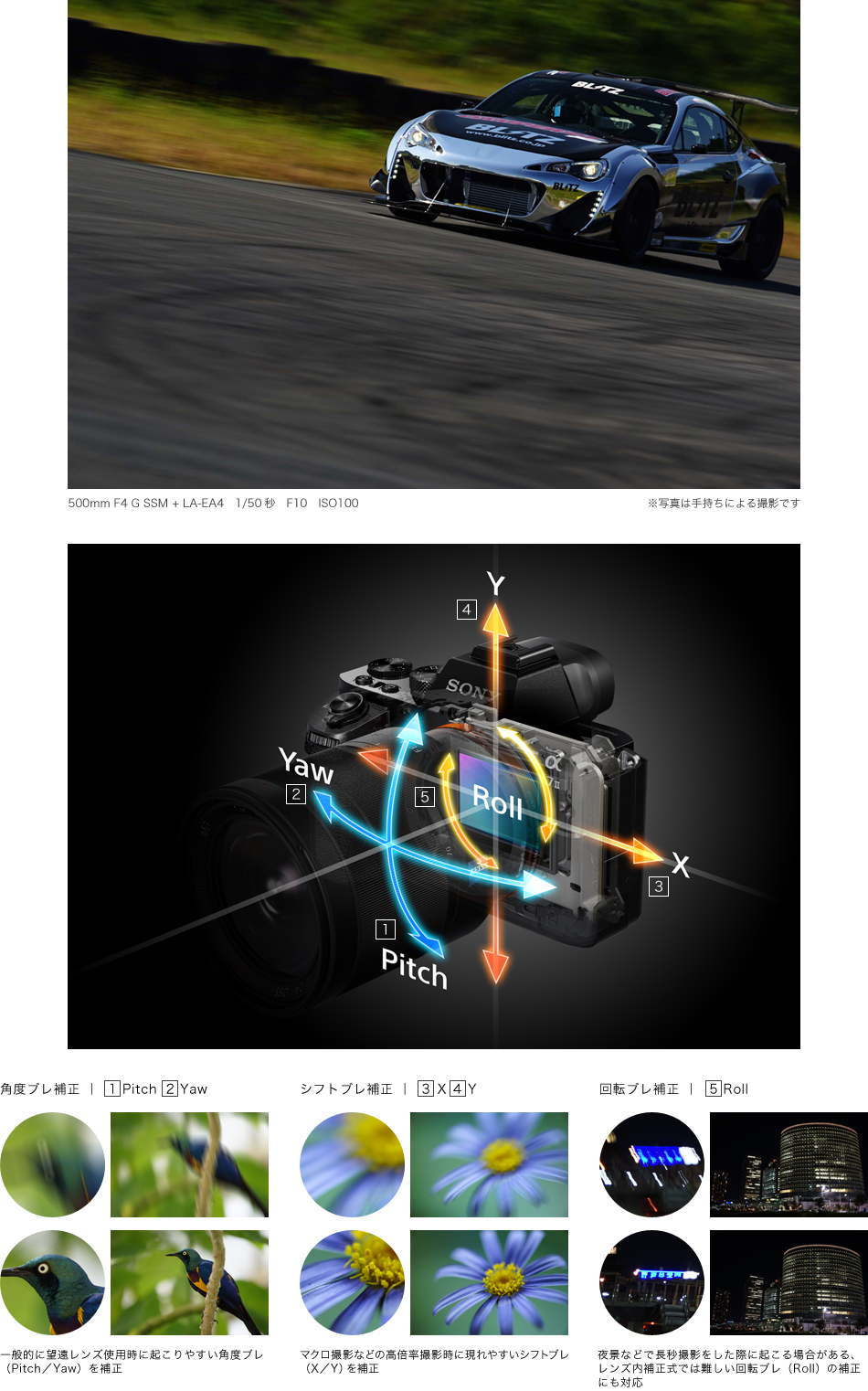 α7 II 特長 : 5軸ボディ内手ブレ補正 | デジタル一眼カメラα（アルファ