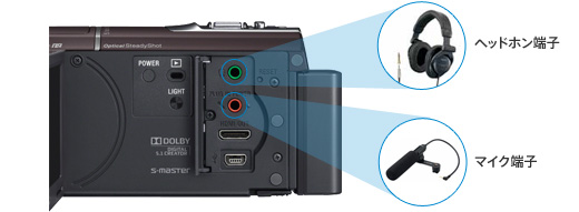 HDR-CX590V 特長 : 進んだ高音質機能 | デジタルビデオカメラ Handycam