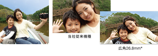 HDR-PJ590V 特長 : 高画質技術 | デジタルビデオカメラ Handycam