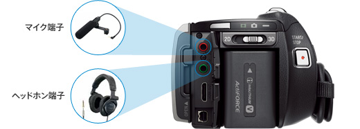 HDR-TD10 特長 : 音質にもこだわる | デジタルビデオカメラ Handycam