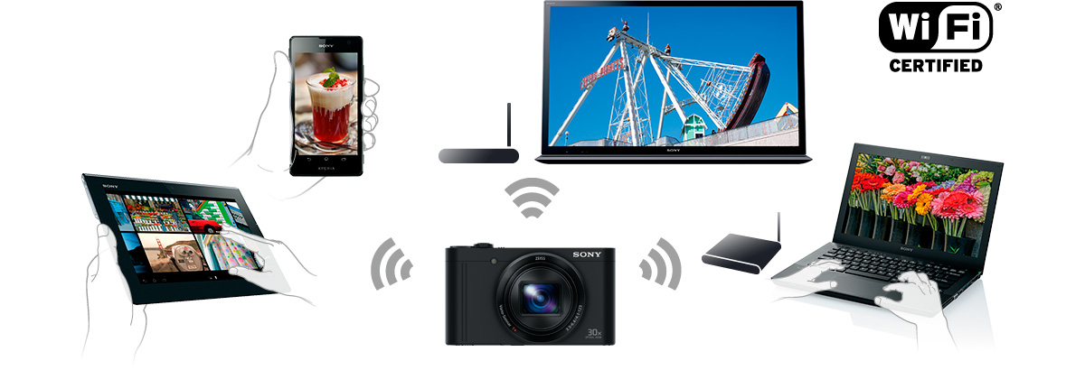 DSC-WX500 特長 : 180度可動式液晶モニター＆Wi-Fi（R）・NFC機能