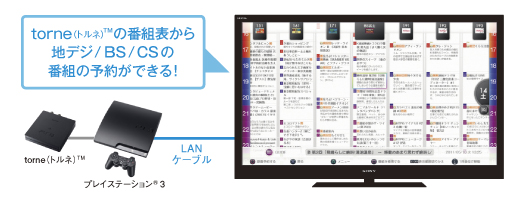 KDL-26EX30R 特長 : たっぷり録画 | テレビ ブラビア | ソニー