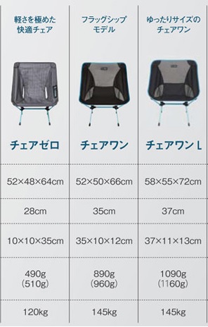 Helinox/ヘリノックス/チェアワンLのレンタル｜そらのした