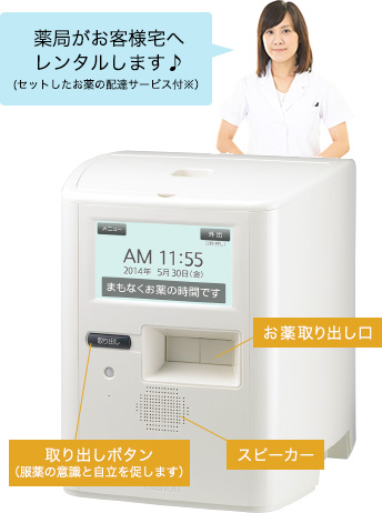 服薬支援サービスのご案内 | ケアボット