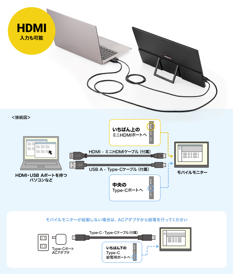 DP-07【モバイルモニター（15.6インチ・フルHD）】USB Type-Cで簡単に