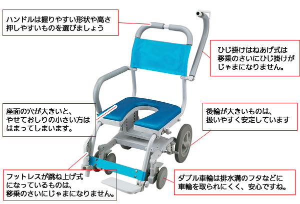 入浴用車椅子(シャワーキャリー)の選び方｜介護用品の使い方・選び方