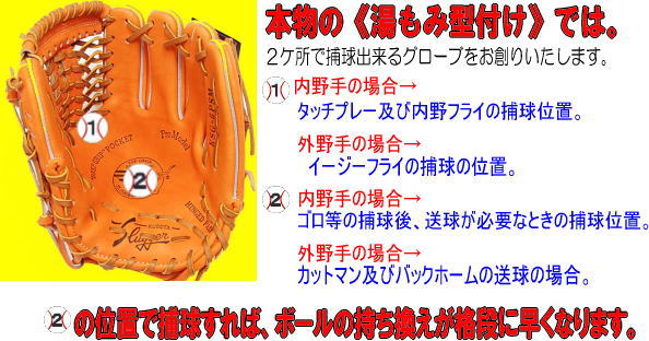 センスポ】湯もみ型付けとは？