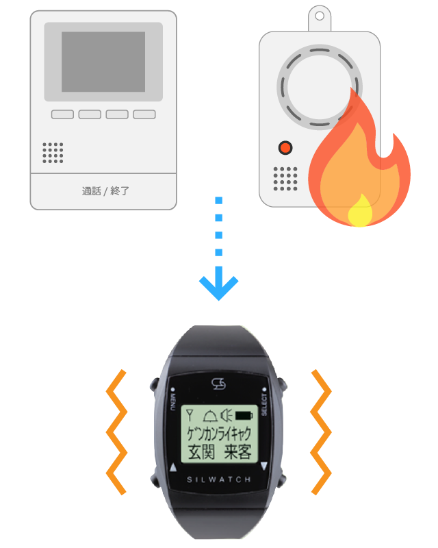 株式会社東京信友