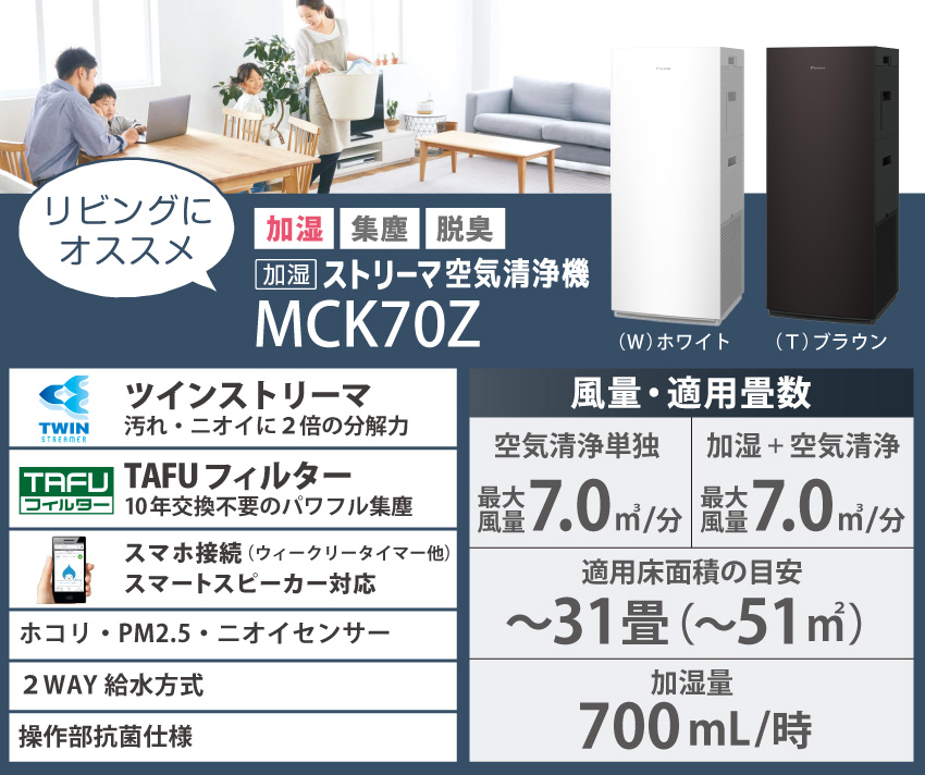 ウイルス対策に効果的なダイキン空気清浄機の使い方｜自然大好き