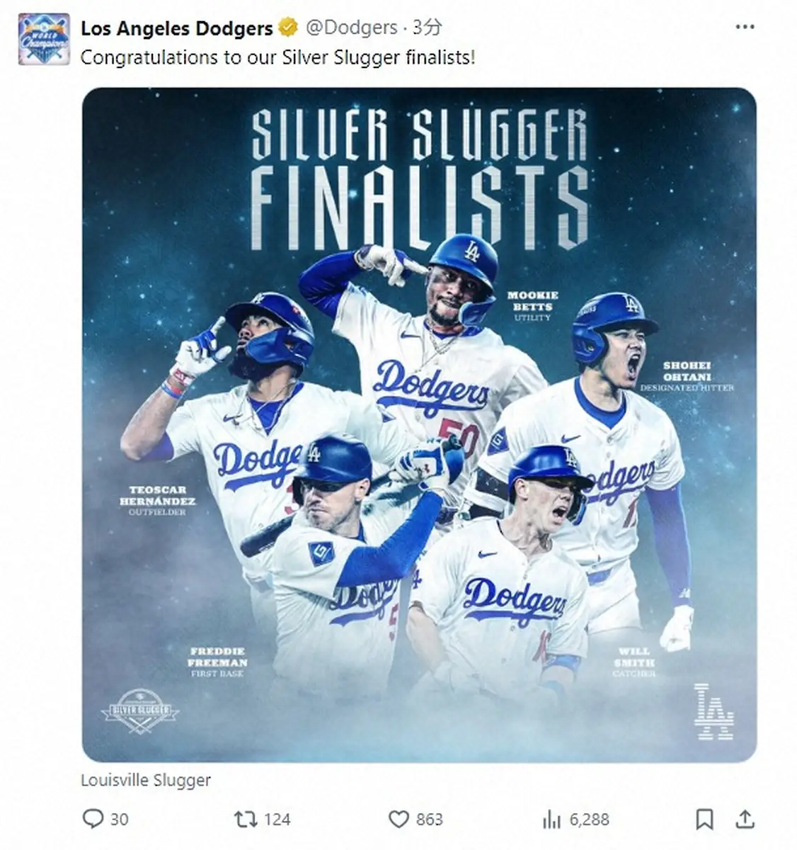 大谷翔平 受賞ラッシュ始まる！シルバースラッガー賞の最終候補選手に