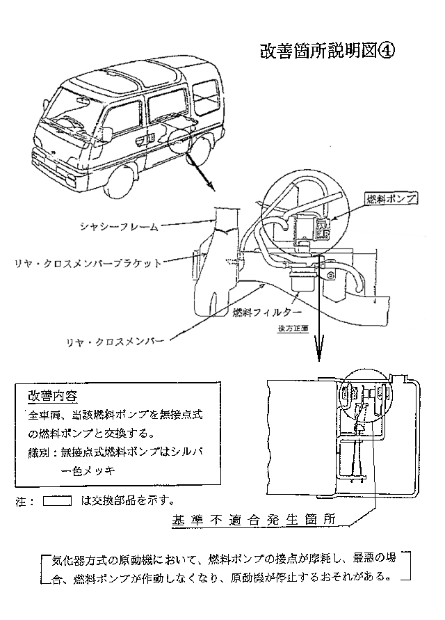 絶版品★KS3/4 KV3/4・サンバー660整備解説書 1991年9月 絶版品☆KS3/4 KV3/4・サンバー660整備解説書1991年9月(白表紙) - メルカリ