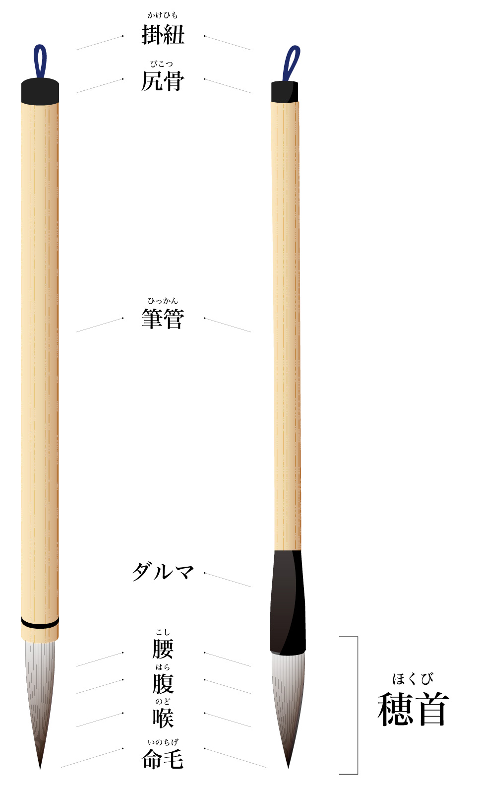 書道・習字 筆の通販】豊富な筆を卸価格で取り扱い - 書遊Online