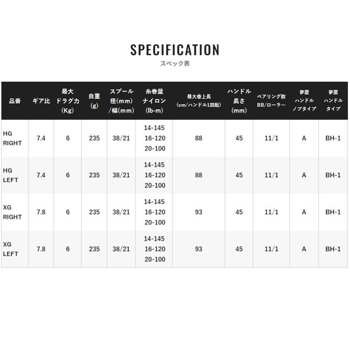 シマノ アンタレス DC MD HG RIGHT(右) 23年モデル ベイトリール