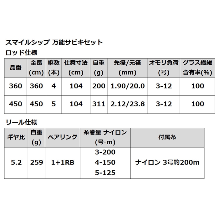 スマイルシップ 万能サビキセット 360 - 釣具のポイント 【公式