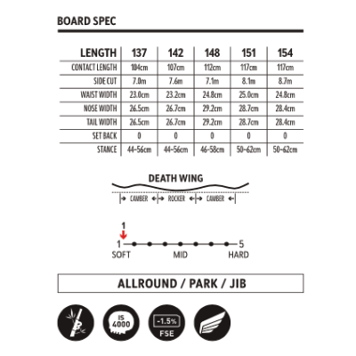 デスレーベル(DEATH LABEL) 23-24モデル ボード DWS