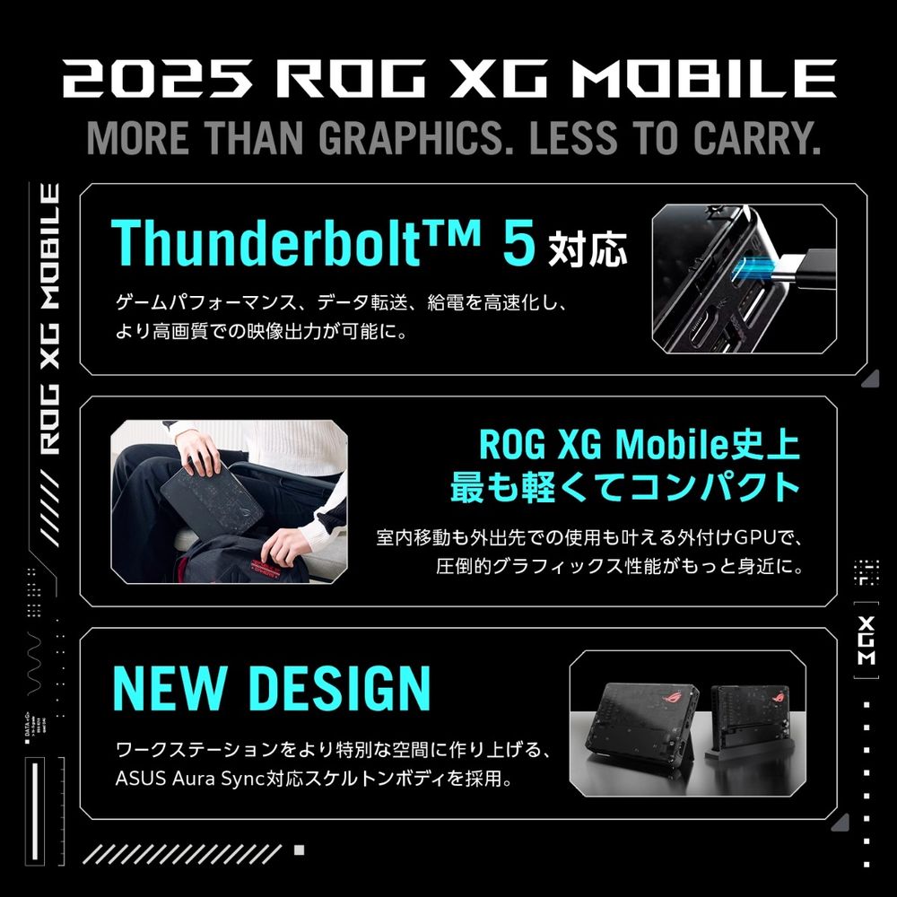 ASUS ROG XG Mobile GC34R | パソコン工房【公式通販】